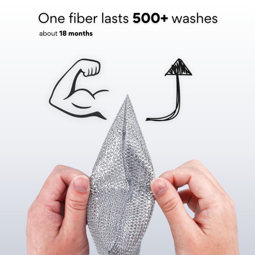 Theosos OneSwipe™ - World's First Single Swipe Remover