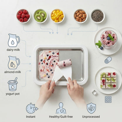 Theosos® Dessert Crafter